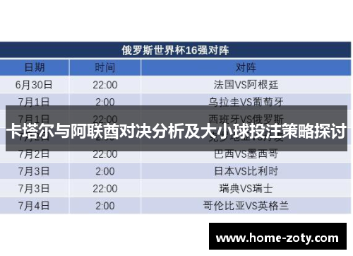 卡塔尔与阿联酋对决分析及大小球投注策略探讨
