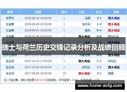 瑞士与荷兰历史交锋记录分析及战绩回顾