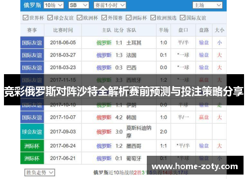 竞彩俄罗斯对阵沙特全解析赛前预测与投注策略分享