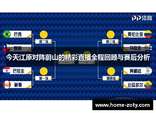 今天江原对阵蔚山的精彩直播全程回顾与赛后分析